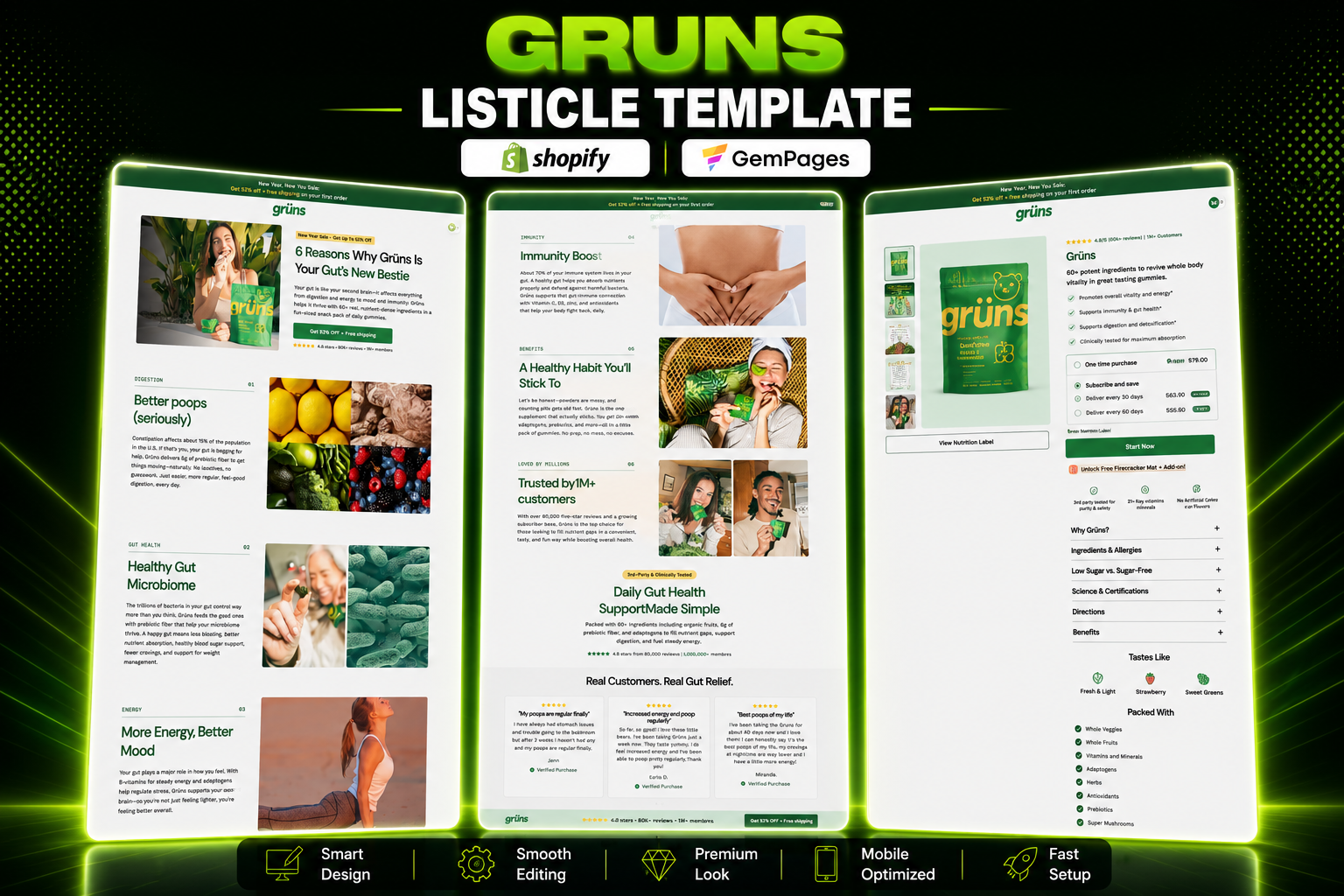 Gruns 6 Reasons Shopify Listicle Template