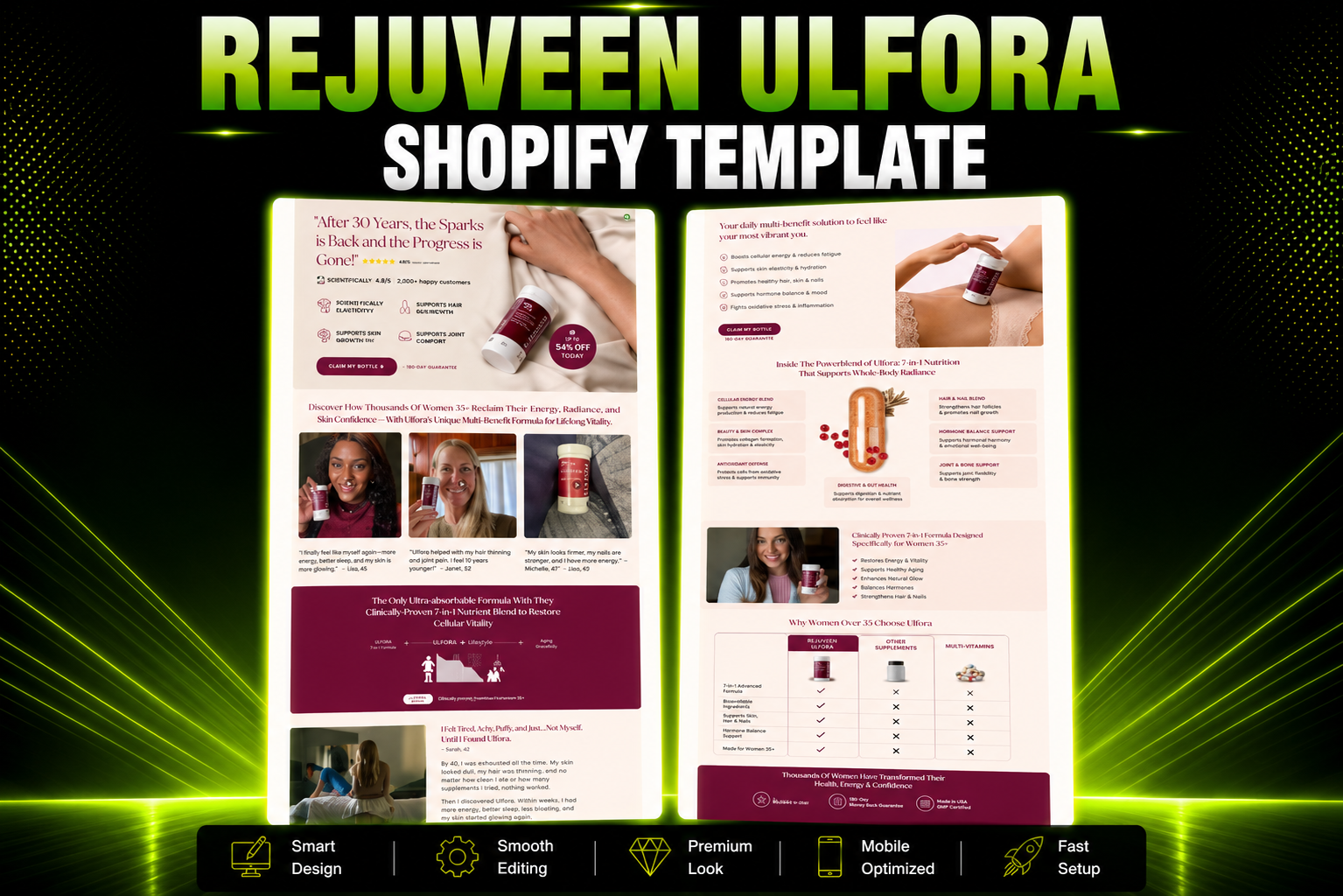 Rejuveen Ulfora Shopify Template