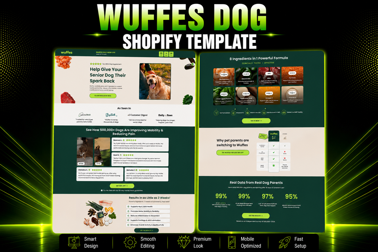Wuffes Dog Shopify Template